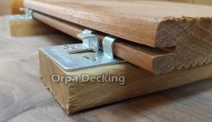 Galvaniz Dkp 304 Paslanmaz Deck Aparatı