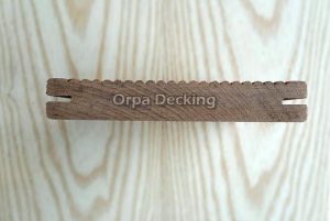 Deck klipsi kanal için wienig bıçak